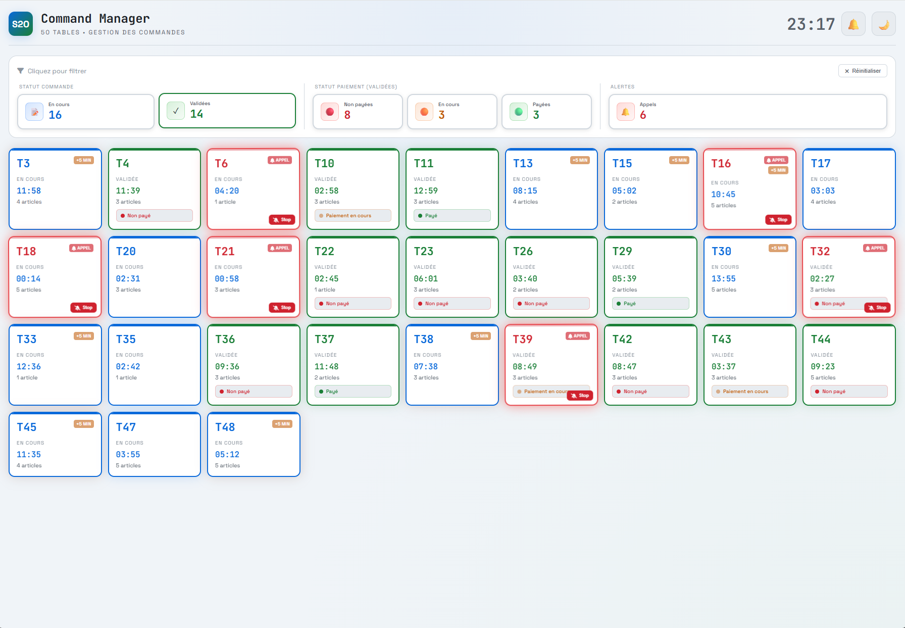 s2o Command Manager Jour